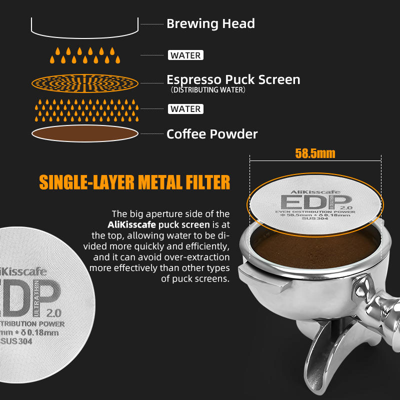 AliKisscafe Espresso Puck Scre - Coffee Equipment Accessories ulasan dan harga