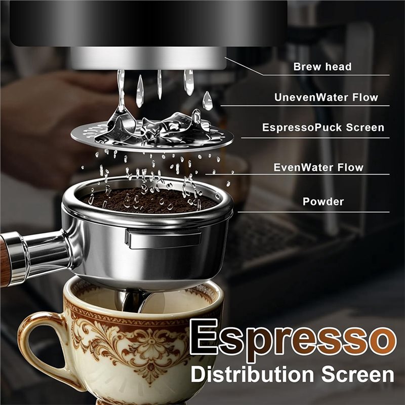 Layar Espresso Puck Baru 2026  - Breville Espresso Barista Express ulasan dan harga
